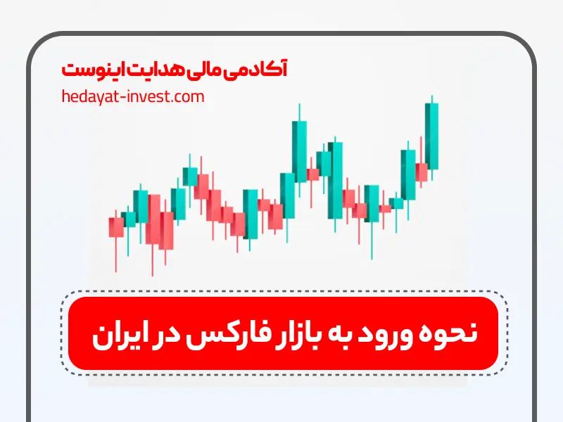 نحوه ورود به بازار فارکس در ایران