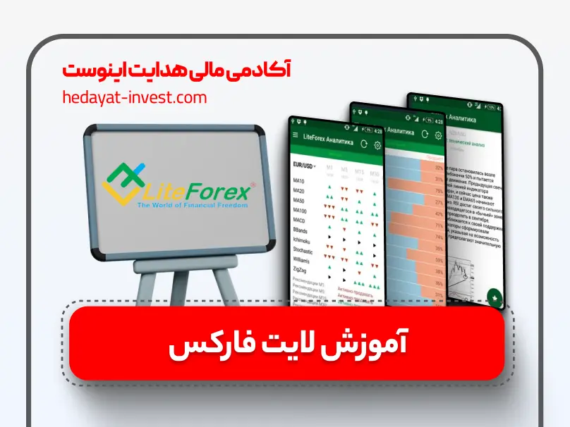 آموزش لایت فارکس