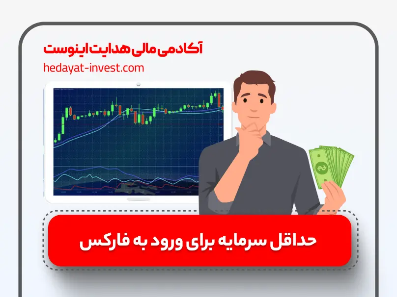 برای ورود به فارکس چقدر سرمایه نیاز است. در اینجا به بررسی حداقل سرمایه برای ورود به فارکس می پردازیم.