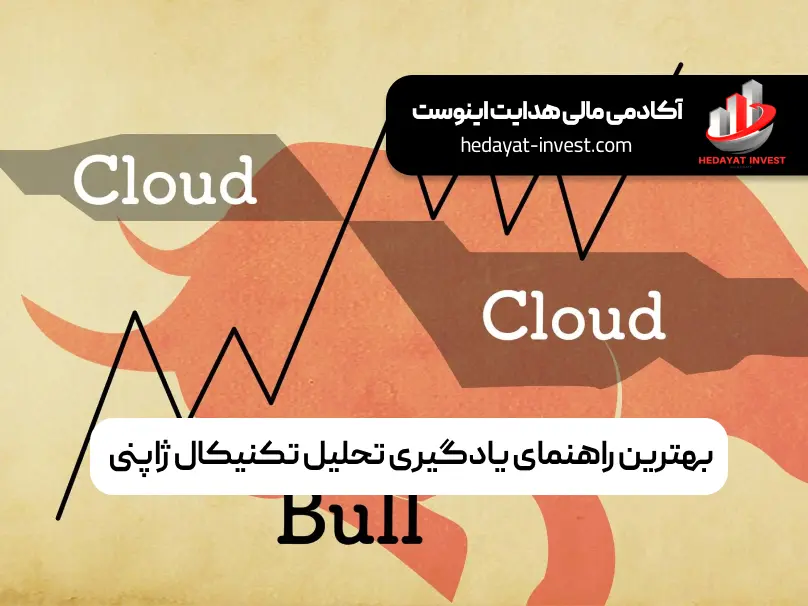 آموزش ایچیموکو کریس دارای ویژگی‌های خاصی است که آن را از دیگر منابع متمایز می‌کند:۱. رویکرد جامع و مرحله به مرحله کریس در آموزش‌های خود، مفاهیم ایچیموکو را از پایه توضیح می‌دهد. او با شروع از مفاهیم اولیه، به تدریج به سراغ موضوعات پیشرفته‌تر می‌رود. این رویکرد باعث می‌شود که حتی کسانی که هیچ پیش‌زمینه‌ای ندارند، بتوانند این ابزار را به‌خوبی یاد بگیرند.