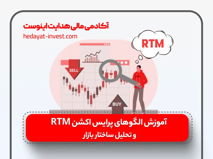 الگوهای پرایس اکشن RTM