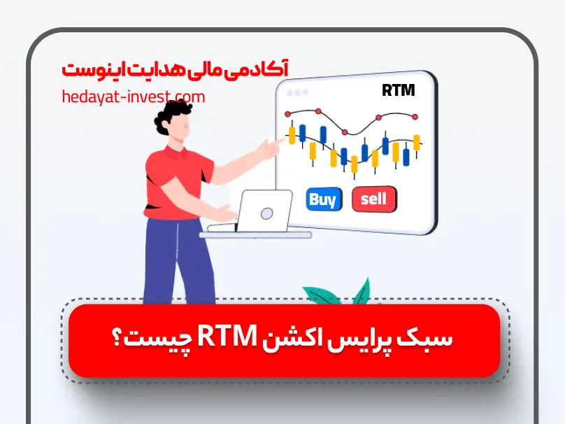 سبک پرایس اکشن RTM چیست؟