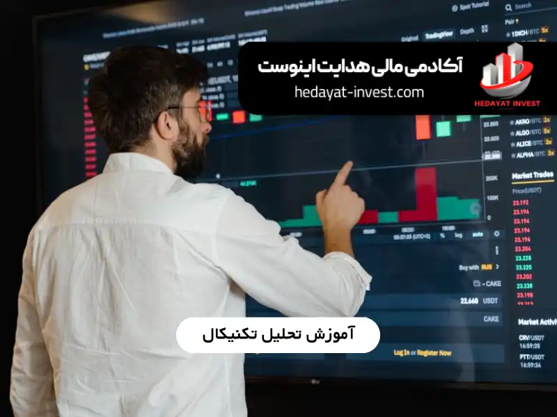 سرفصل های اموزش فارکس ، سرفصل های آموزش فارکس ، آموزش تحلیل تکنیکال