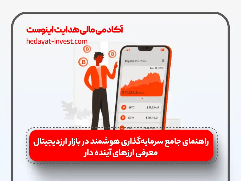 آموزش جامع سرمایه گذاری در ارزهای آینده دار